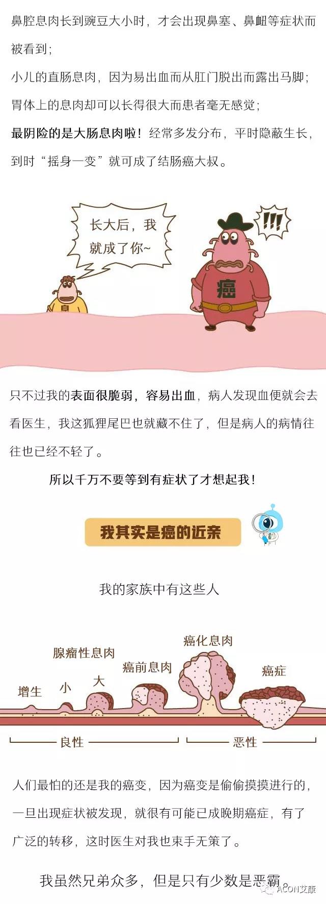 “艾”漫畫 | 這是一封來自息肉的《認罪書》