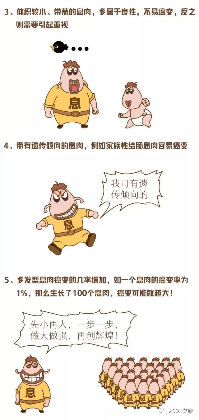 “艾”漫畫 | 這是一封來自息肉的《認罪書》