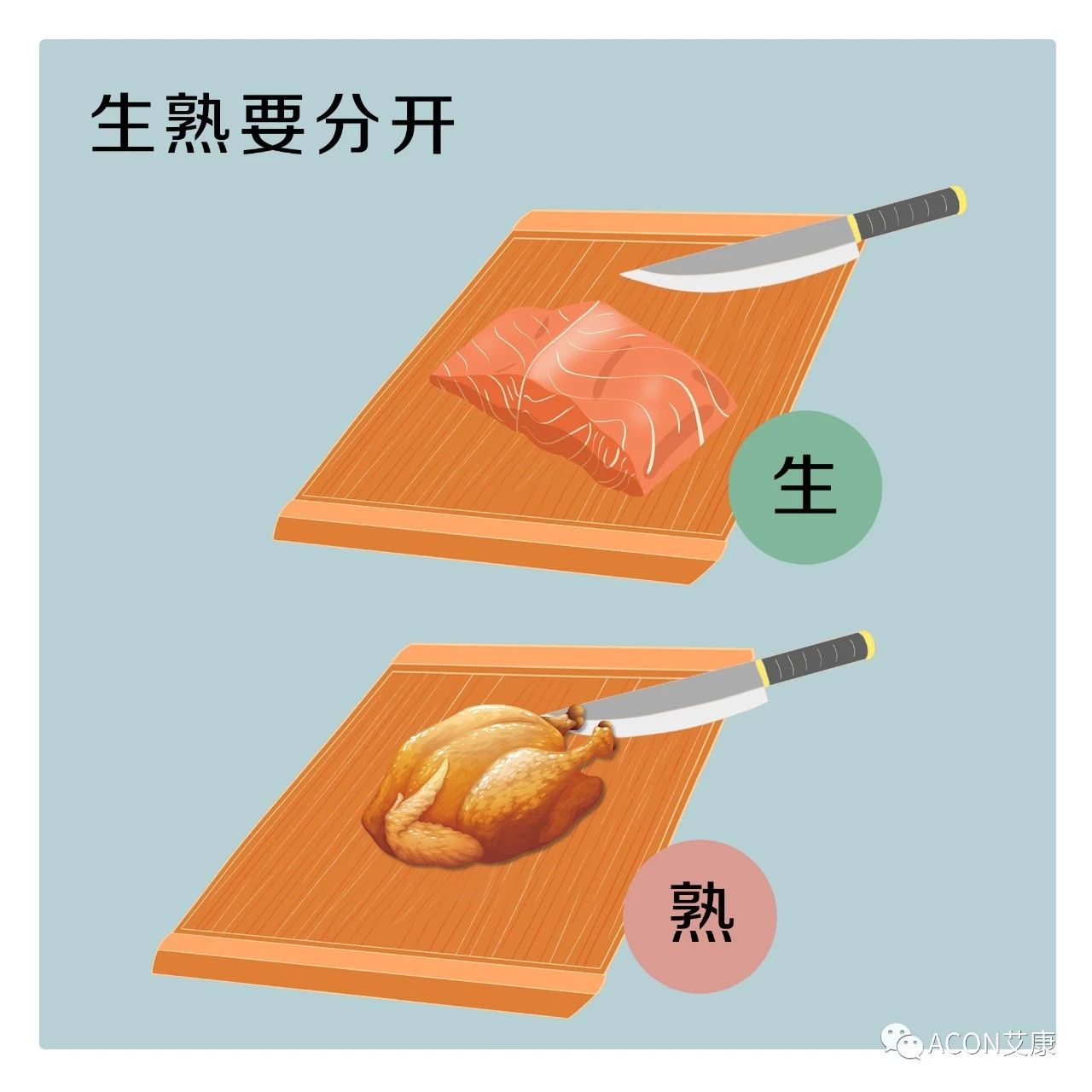 這種致癌物傳染性極強，50%中國人都有！很多人還不知道